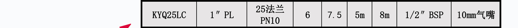 KYQ25內襯氟氣動隔膜泵圖片